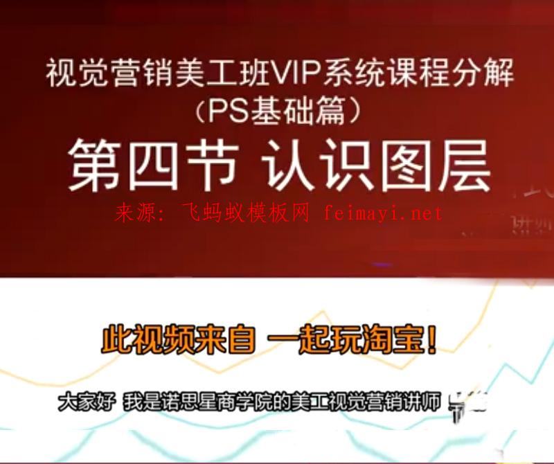 第1章 PS基础从入门到精通【第4课】认识图层 案例=套用主图模版