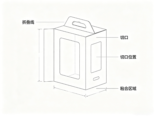 随机图片